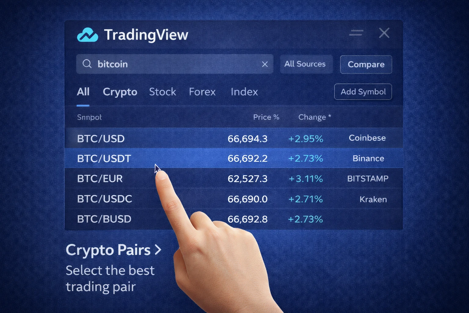 TradingView interface showing how to select cryptocurrency trading pairs
